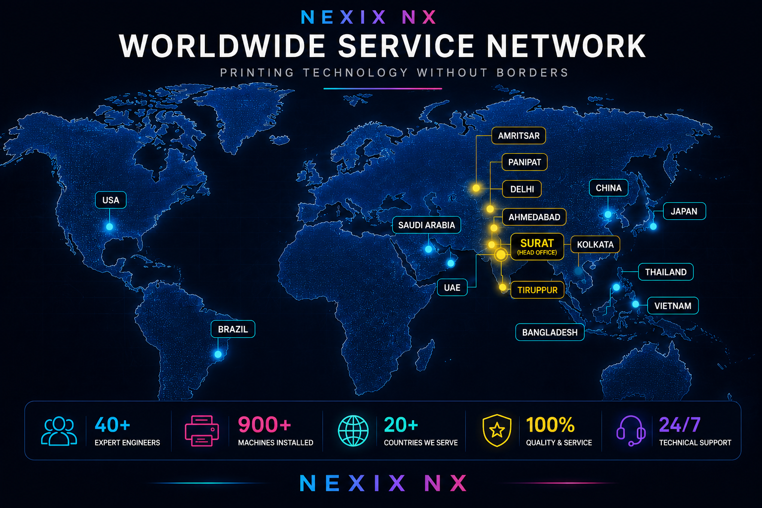 NEXIX NX Worldwide Service Network